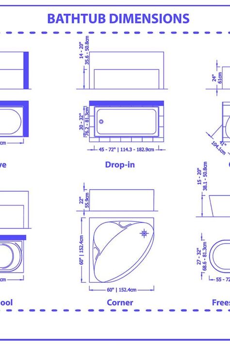 When selecting a new bathtub, understanding the dimensions and spatial guidelines is essential for ensuring a comfortable fit in your bathroom. This article offers a deep dive into the standard sizes of bathtubs and the necessary considerations for installation, helping you navigate the process of finding the perfect tub for your space and lifestyle. Bathroom Measurements, Bathtub Dimensions, Bathtub Sizes, Tub Sizes, Shower Plumbing, Drop In Bathtub, Kitchen Cabinets And Countertops, Colour Architecture, Soaker Tub