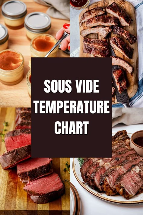 Sus Vide Recipes, Sous Vide Temperature Chart, Sous Vide Steak Chart, Sous Vide Chart, Sous Vide Temperature Guide, How To Sous Vide, Sous Vide Time And Temp Chart, Tri Tip Sous Vide, Sioux Vide Recipes