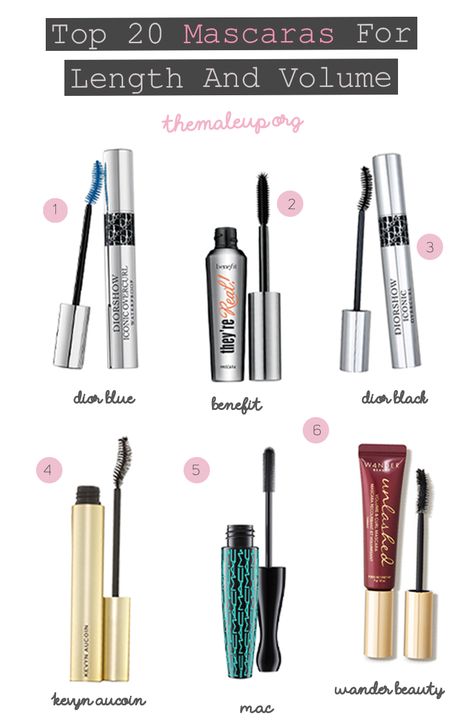 Best Mascara For Length And Volume, Best Mascara For Length, Best Drugstore Mascara, Best Mascaras, Make Your Eyes Pop, Drugstore Mascara, Volume Curls, Wander Beauty, Makeup And Beauty Blog