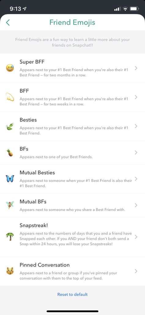 These emojis are kinda summer themed Snapchat Best Friends List Emojis, Snapchat Best Friends List, Snapchat Story Names, Snapchat Streak Emojis, Names For Snapchat, Snap Emojis, Friends Emoji, Snapchat Best Friends, Snapchat Friend Emojis