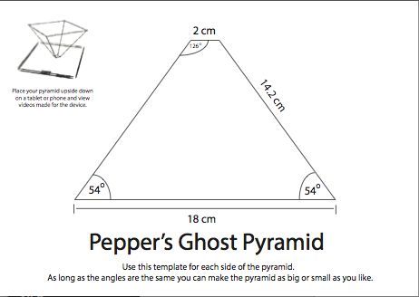 Pyramid Template, Hologram Images, Work Physics, Hologram Projection, Hologram Video, Iphone Glass, Diy Projector, Holographic Displays, 3d Hologram