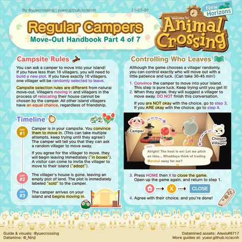 Animal Crossing Funny, Animal Crossing Fan Art, Animal Crossing Guide, Animal Crossing Wild World, Animal Crossing Villagers, Animal Crossing Pocket Camp, New Animal Crossing, Animal Crossing Game, Animal Crossing Qr