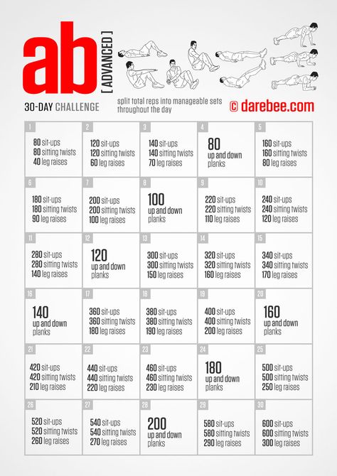 ab challenge (advanced) 30 Day Ab Challenge, Workout Man, Ab Workout Challenge, 30 Day Abs, Abs Workout Video, Fitness Abs, Ab Challenge, Squat Challenge, Smoothie Challenge