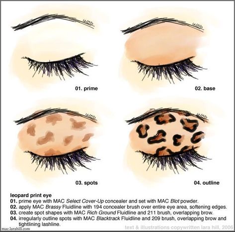 Amazing Cheetah Eyeshadow Tutorial...You Can Substitute MAC Products For Any of Your Favorite Products. Try Different Color Combinations As ... Under Eye Makeup Eyeshadow, Spiral Makeup, Unique Makeup Looks, Cheetah Makeup, Glam Inspiration, Leopard Makeup, Make Up Designs, Female Rage, Essential Makeup