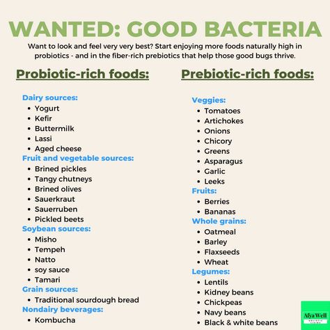 Want to feel your best? Start fueling your gut with probiotics and prebiotics! 💥 These good bacteria and fiber-rich foods can boost your immune system, improve digestion, and even lift your mood. Tap to discover the best sources of probiotics and prebiotics! #probiotics #prebiotics #guthealth Best Pre And Probiotics For Women, Best Time To Take Probiotics, Probiotic Foods List, Prebiotic Foods List, 1800 Calorie Meal Plan, Healthy Diet Ideas, Probiotics For Kids, Sources Of Probiotics, Green Fruits And Vegetables