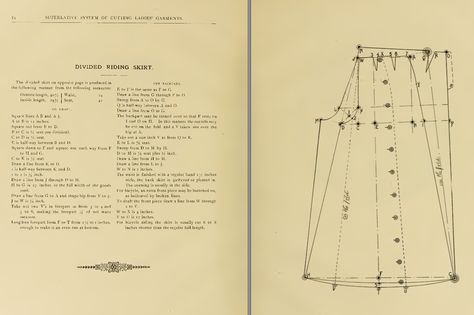 divided-riding-skirt Victorian Split Skirt Pattern, Split Skirt Pattern, Victorian Bicycle, Bicycle Skirt, Bike Skirt, Pattern Reference, 19th Century Dress, Riding Skirt, Historical Patterns