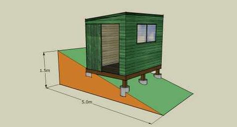 Shed On Slope, Tent Platform, Farming Ideas, Sloped Yard, Cheap Sheds, Chicken Farming, Summer Houses, Shed Base, Shed Kits