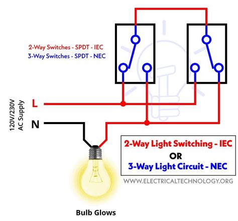 3 Way Switch Wiring, Electrical Switch Wiring, Basic Electrical Engineering, Solar Energy Design, Light Switch Wiring, Electrical Engineering Books, Basic Electrical Wiring, Electrical Symbols, Home Electrical Wiring