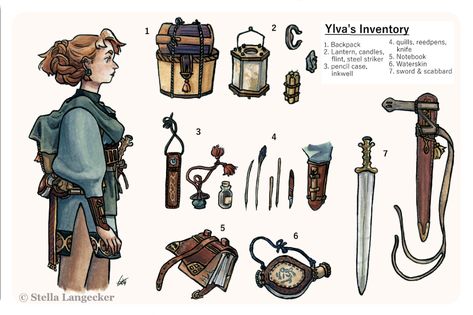 ArtStation - Character Design Ylva - Inventory, Stella Langecker Storyteller Character Design, Character Inventory Art, Scout Character Design, Character Inventory, Inktober 2024, Character Poses, Rpg Games, Prop Design, Game Character