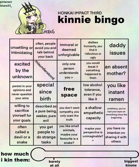 A kinnie bingo about Mobius from Honkai Impact 3rd. - Disclaimer: This bingo is only for fun and will not always be accurate nor entirely serious. - Another disclaimer: I do not own Hoyoverse or Honkai Impact 3rd. Mobius Honkai, Kin Bingo, Fun Templates, Kinnie Bingo, Bingo Template, Drawing Face Expressions, Kin List, Drawing Face, Honkai Impact 3rd