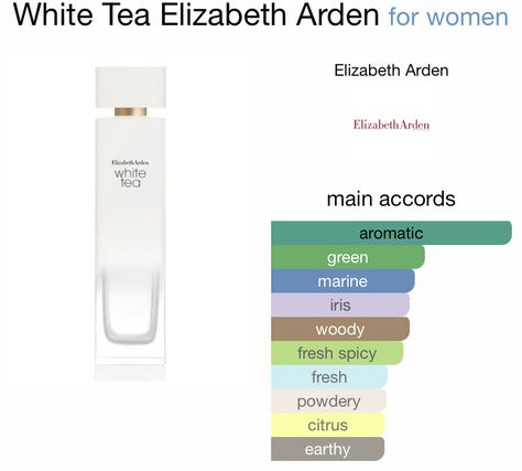 Elizabeth Arden Perfume, Perfume Wishlist, Elizabeth Arden White Tea, Perfume Notes, Sacred Garden, Perfume Scents, Perfume Lover, Mud Mask, Elizabeth Arden