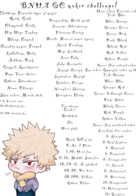 My Hero Academia Oc Challenge, Mha Art Style Guide, Bnha Oc Challenge, Mha Drawing Challenge, Anime Oc Challenge, Mha Oc Maker Challenge, Mha Oc Generator, Demon Slayer Oc Challenge, Mha Quirk Ideas List