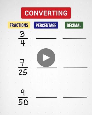 Converting Fractions To Percentages, How To Turn A Fraction Into A Decimal, How To Learn Fractions, Fraction To Percentage, Converting Fractions To Decimals, Year 5 Maths, Fractions Decimals And Percentages, Math Hacks, Converting Fractions