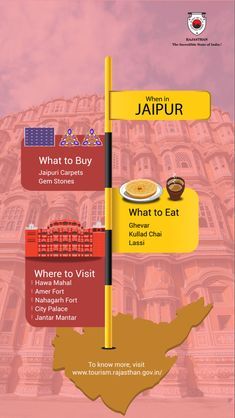 Rajasthan Travel Brochure, Jaipur Itenary, Jaipur Travel Guide, Travel Infographic Design, Rajasthan Itinerary, Jaipur Itinerary, Jaipur Aesthetic, Rajasthan Trip, Rajasthan Travel