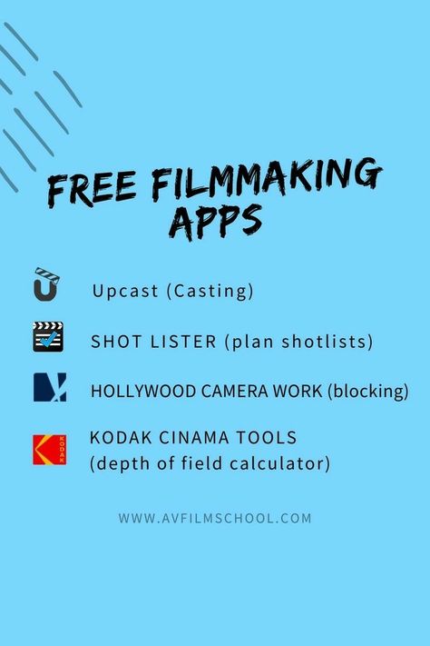 How To Make Short Films, How To Become A Film Director, How To Make A Documentary Film, Film Ideas Filmmaking, Short Film Tips, Making A Short Film, Beginner Filmmaking, How To Make A Short Film, Short Film Ideas Prompts