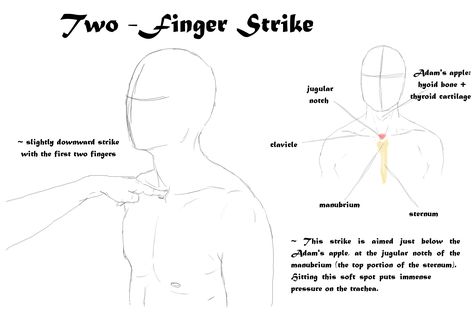 two-finger strike to the jugular notch Bruce Lee Abs, Martial Arts Tattoos, Martial Arts Belt Display, Body Pressure Points, Jiu Jutsu, Dim Mak, Aikido Martial Arts, Martial Arts Forms, Self Defence Training