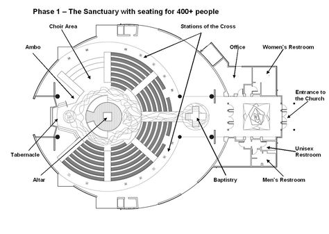 Free Home Plans, Church Building Plans, Church Building Design, Auditorium Design, Picture Room Decor, Theater Architecture, Bungalow Floor Plans, Free House Plans, Cultural Architecture