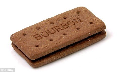 Interesting: Youngsters in their teens and twenties have the biggest appetite for traditional British biscuits such as Bourbon and Custard C... Bourbon Biscuits, British Biscuits, Apple Images, Tomato Nutrition, Custard Cream, Big Appetite, Custard, Bourbon, Dish Soap