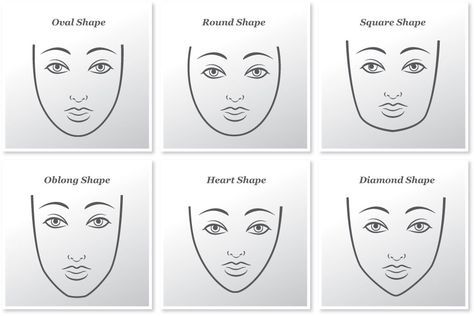 The best hairstyles and haircuts for your shaped face. Narrow Forehead, Types Of Faces Shapes, Oblong Face Hairstyles, Cropped Hair, Oblong Face Shape, Haircut Tip, Diamond Face Shape, Long Face Hairstyles, Face Shape Hairstyles