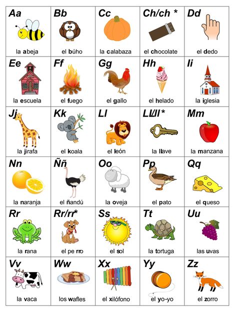 Printable Spanish Alphabet Free Spanish Alphabet Printables, Learn Spanish Alphabet, Spanish Worksheets For Preschoolers, Spanish Abc Printables, Spanish Vowels Chart, Vowels In Spanish, Spanish Alphabet Worksheets, Kindergarten Worksheets Spanish, Spanish Language Learning Worksheets Free Printable