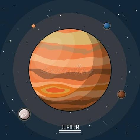 Jupiter Drawing, Jupiter Planet, Planets Art, Planets, Avatar, Art Drawings, Digital Art, Drawings, Movie Posters