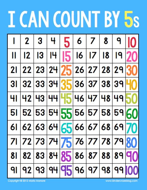 The Secret to Skip Counting in Kindergarten! - Kinder Craze Count By 5s, Counting Activities Kindergarten, Skip Counting By 5's, Skip Counting Activities, Counting In 5s, Counting By 2's, Worksheet Kindergarten, Counting By 5's, Teaching Counting