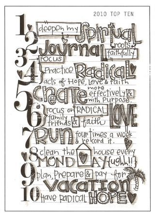 homegrown hospitality, oh to be able to doodle like her Letras Cool, Art Journal Resources, Smash Journal, Creative Lettering, Lettering Styles, Doodle Lettering, Journal Doodles, Bullet Journals, A Cross