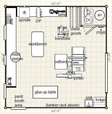 All Replies on NEW Woodshop layout advice... @ LumberJocks.com ~ woodworking community Woodshop Layout, Woodworking Workshop Layout, Garage Atelier, Workshop Layout, Workshop Plans, Woodworking Shop Plans, Woodworking Shop Layout, Wood Crafting Tools, Shop Layout