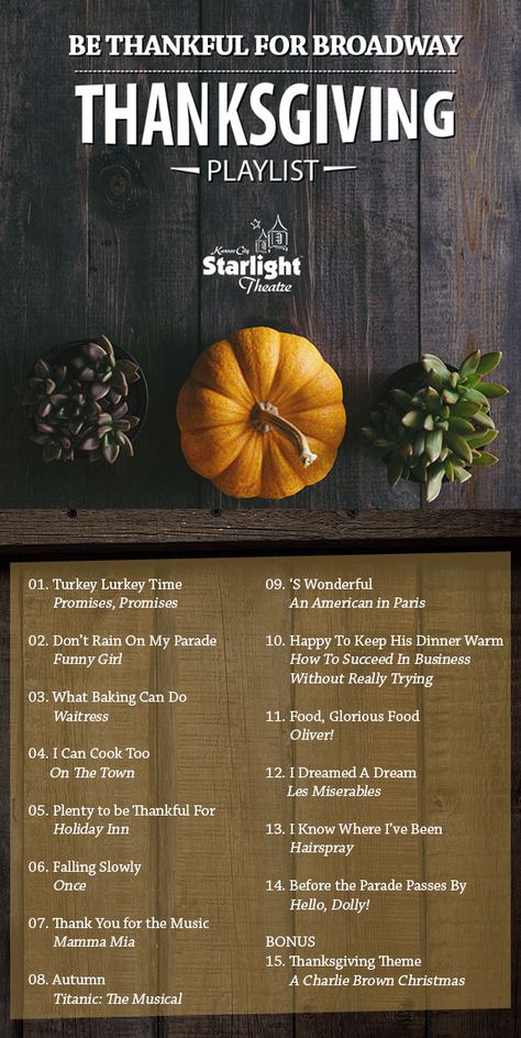 Thanksgiving Playlist Music, Thanksgiving Playlist, Music Lists, Thanksgiving Music, Perfect Playlist, Fall Playlist, Thanksgiving Songs, Thanksgiving Side Dishes Easy, Falling Leaf