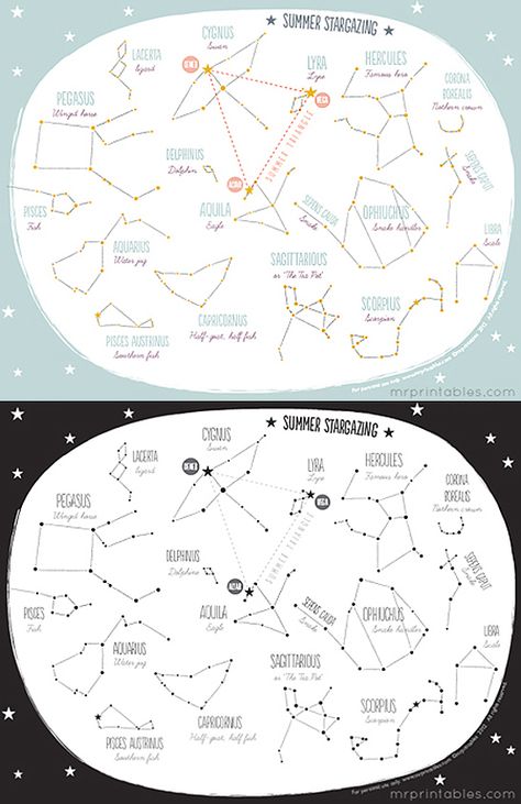 Printable Summer Constellation Map - Mr Printables Summer Stargazing, Constellation Craft, Astronomy Activity, Constellation Quilt, Vetenskapliga Experiment, Mr Printables, Constellation Map, Stars In The Sky, Space Activities