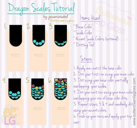 Dragon Scales Manicure Tutorial Scales Tutorial, Scale Tutorial, Scale Nails, Sugar Coat Nails, Paint Dragon, Nomi Malone, Moon Portrait, Gloss Nails, Showcase Ideas