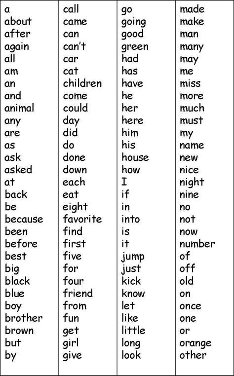 Jan 5, 2014 - kindergarten sight words printable | Kindergarten Sight Words List Printable Kindergarten Site Words, Kindergarten Site Word List, Words Kindergarten, Rhyming Words List, Site Words Kindergarten, Kindergarten Spelling Words, Sight Words Kindergarten Printables, Kindergarten Sight Words List, Kindergarten Spelling