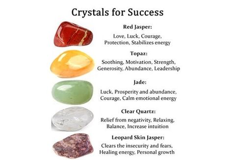 The Success crystal set includes 5 powerful crystals for Success and card with information about the crystals. Crystals: Red Jasper Topaz Jade Clear Quartz Leopard Skin Jasper Please note that crystals are all unique, therefore the colors, shapes and textures of crystals may vary slightly. Cleaning and charging: There are many practices you can follow to cleanse and charge your stone. My way uses salt water and involves working with the full moon. SHIPPING: * We prepare and send your order in 1 Crystals For Success, Crystals For Wealth, Crystals For Luck, Crystals Red, Crystal Healing Chart, Leopard Skin Jasper, Candle Carving, Leopard Skin, Crystals Healing Properties