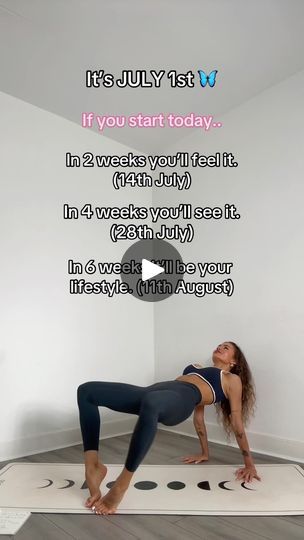 New Month New Goals, Workouts For Women, Core Exercises, New Goals, Ab Workouts, Workout Moves, Home Workouts, Weight Workout Plan, Total Body Workout