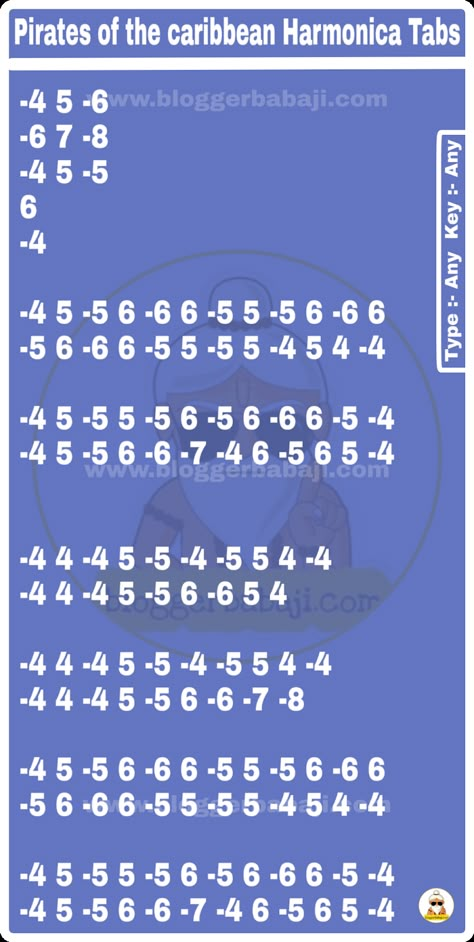 Harmonica Tabs Of Pirates of the caribbeanSong Name: Pirates of the caribbean full song Difficulty: AnyKey: Any Harp Type: Any Pirates of the caribbean Harmonica Notations      Watch this video to know the rhythm of tabsLinks of some easy numbered harmonica tabs :-Harmonica Notations Titanic Theme My Heart Will Go OnHarmonica Notations Of Happy Birthday Party SongHarmonica Notations Of What a Wonderful World Harmonica Notations Of Star spangled banner by francis scottHarmonica Notation Harmonica Sheet Music, Harmonica Songs Numbers, How To Play Harmonica, Beginner Harmonica Songs, Easy Harmonica Songs, Harmonica Tabs Songs, Harmonica Tabs Key Of C, Pirates Of The Caribbean Song, Harmonica How To Play