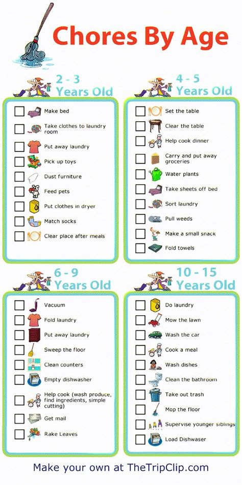 Use these age appropriate chore lists to create a chore chart for your kids. I like to pick 1 or 2 new chores each year to add to my kids' responsibilities. There are lots of good ideas here! Try it - free! Chores By Age, Age Appropriate Chores For Kids, Screen Time Rules, Kid Responsibility, Teaching Life Skills, Age Appropriate Chores, Chore Charts, Chore List, How To Fold Towels