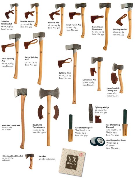 Granfors Axes La Forge, Bushcraft Camping, Bug Out Bag, Survival Tools, Woodworking Project, Hammers, Knife Making, Woodworking Tips, Survival Gear