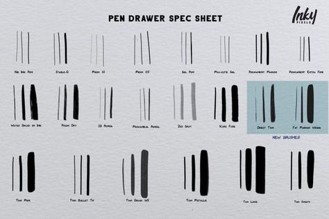 [Paid] Pen Drawer Procreate Brush Set - Free Brushes for Procreate Procreate Pens, Free Procreate Brushes, Best Procreate Brushes, Free Procreate, Procreate Brushes Free, Skulls Drawing, Texture Images, Best Pens, Free Brush