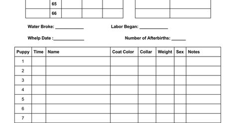 FREE printable whelping chart charts; litter record chart; copy and paste into new document to customize Whelping Chart, Whelping Charts Free Printable, Whelping Set Up, Puppy Weight Chart Printable, Dog Weight Chart, How To Build A Whelping Box For Dogs, Dog Breeding Paperwork, Pet Care Printables, Dog Whelping Box