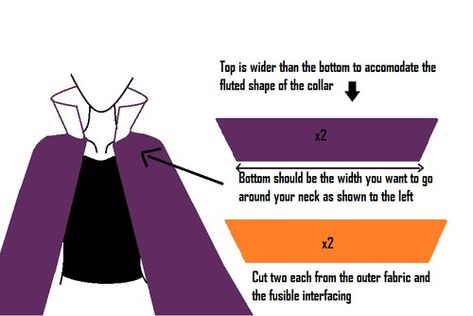 Vampire Cape Pattern, Queen Cape, Dracula Cape, Collar Tutorial, Cape Tutorial, Villain Dresses, Evil Queen Costume, Eridan Ampora, Cloak Pattern