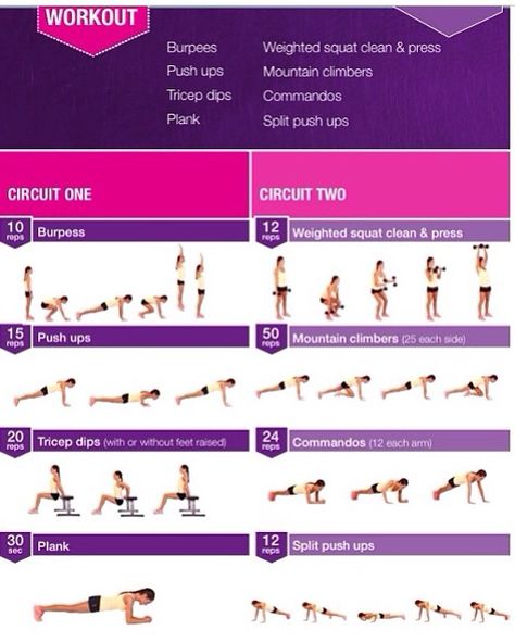 Kayla Itsines Arm Workout Kayla Itsines Workout, Bbg Workouts, Arms And Abs, Core Workouts, Workout Exercises, Body Challenge, Kayla Itsines, Fitness Ideas, Barre Workout