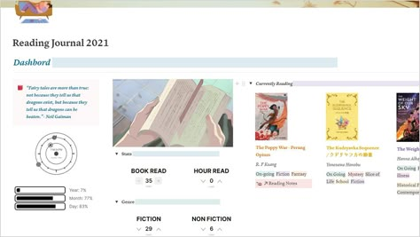 Keep track of your reading and bullet journal with this aesthetic Notion template. This aesthetic book list layout, will make sure you have all of your readings organized. For more Notion template ideas, visit the Gridfiti blog! Notion Template For Reading, Notion For Books, Reading List Notion Template Ideas, Book Journal Notion, Notion Reading Journal Template, Notion Template Ideas Journal, Notion Book Journal, Notion Template Reading List, Notion List Template