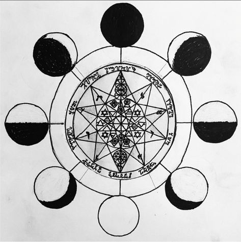 MESSAGE ME FOR A MORE IN-DEPTH EXPLANATION OF THE SYMBOLISM BEHIND THIS IMAGE Moon Calendar, New Moon Rituals, Full Moon Ritual, New Moon, Yin Yang, Full Moon, Sacred Geometry, Multi Layering, Geometry