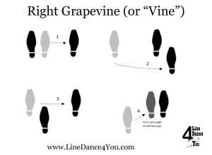 Rigth Grapevine Line Dancing Steps, Dancing Steps, Cardio Exercises, One Step Forward, Bust A Move, Dance Steps, Line Dancing, Left Behind, Good Time