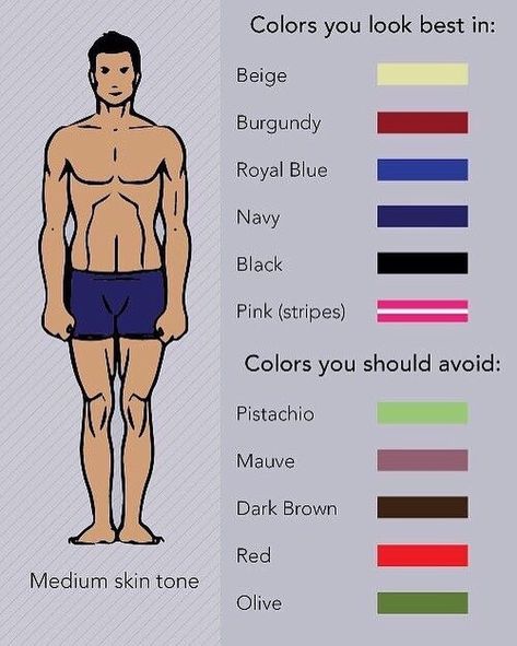 Guys with Medium Skin Tone: The colors you look best in! ;)  .  Follow us (@mensdapperhub) for more Men's Fashion!! Skin Tone Clothing, Colour Clothes, Dark Skin Men, Warm Skin Tone, Dark Red Hair, Dressing Sense, Matching Clothes, Medium Skin Tone, Chur