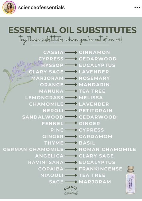 Essential Oils For Skin Care, Magnolia Essential Oil, Marjoram Essential Oil, Oil Substitute, Essential Oil Spray Recipes, Essential Oil Perfumes Recipes, Essential Oils For Pain, Essential Oil Combinations, Essential Oil Remedy