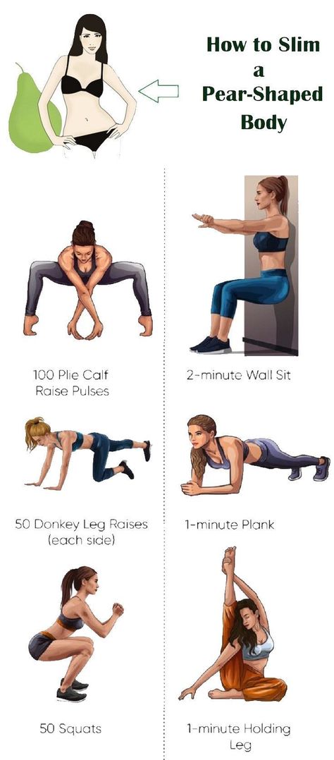 Pear Shape Body Workout, Pearshaped Fashion, Workout Planning, Stronger Everyday, Outfit Gym, Pear Body, Pear Body Shape, Body Fitness, Lose 50 Pounds