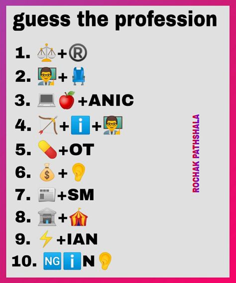 Can you guess the profession from emoji? #profession #professionpuzzle #puzzle #puzzleforkids #kidspuzzle #riddle #riddleforkid #viralpuzzle #whatsapppuzzle #new #now TRENDING Quizzes With Answers, Emoji Sentences, Guess The Emoji Answers, Funny Emoji Combinations, Emoji Answers, Guess The Emoji, Emoji Puzzle, World Of Printables, Love Emoji