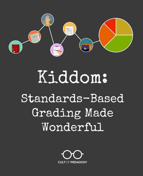 Standards Based Grading, Teaching Lessons Plans, Cult Of Pedagogy, Instructional Coaching, Teaching Practices, Formative Assessment, Classroom Technology, Personalized Learning, Digital Classroom