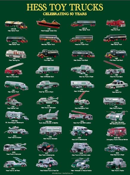 hess toy trucks 50th | Hess Toy Truck 50th Anniversary Big Poster Hess Truck Display, Hess Truck Storage Ideas, Hess Trucks, Big Poster, Diecast Trucks, Truck Storage, Tonka Toys, Mini Toys, 50 Years Anniversary